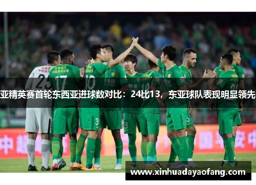 亚精英赛首轮东西亚进球数对比：24比13，东亚球队表现明显领先