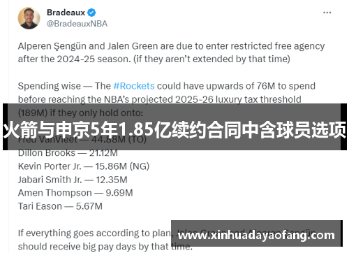 火箭与申京5年1.85亿续约合同中含球员选项 火箭与申京5年1.85亿续约合同中含球员选项